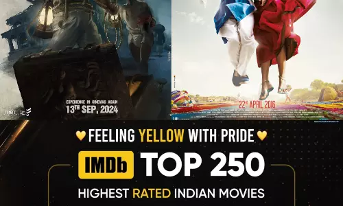 आनंद एल राय समर्थित तुम्बाड, निल बटे सन्नाटा और मुक्काबाज़ आईएमडीबी की टॉप 250 सूची में हुए शामिल